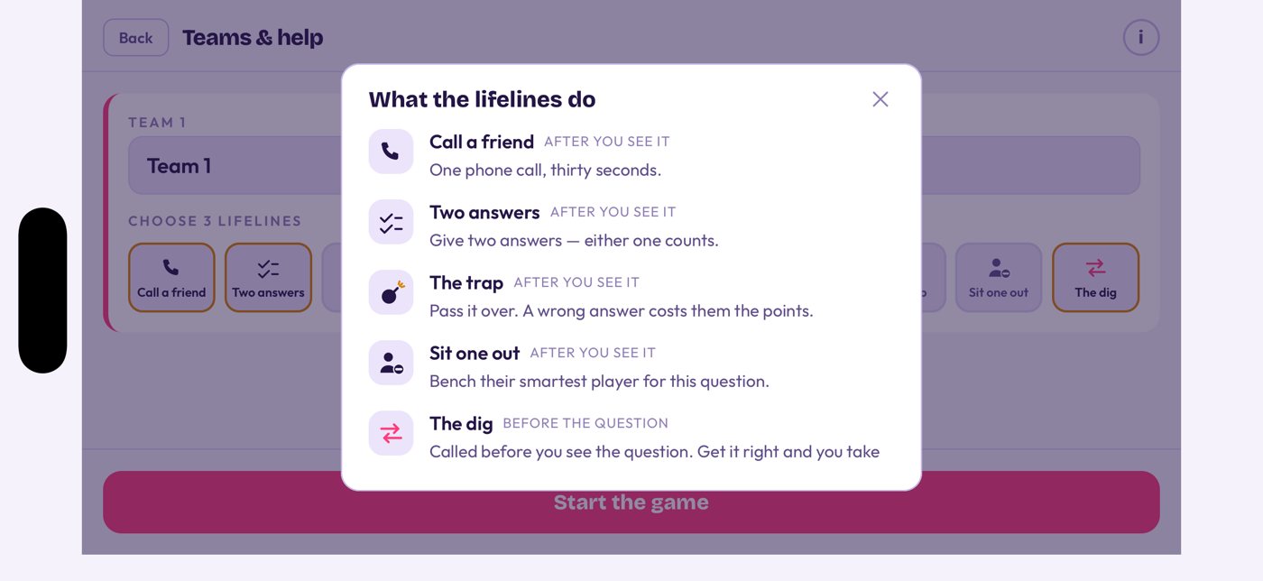 The lifelines screen explaining the five lifelines each team can use