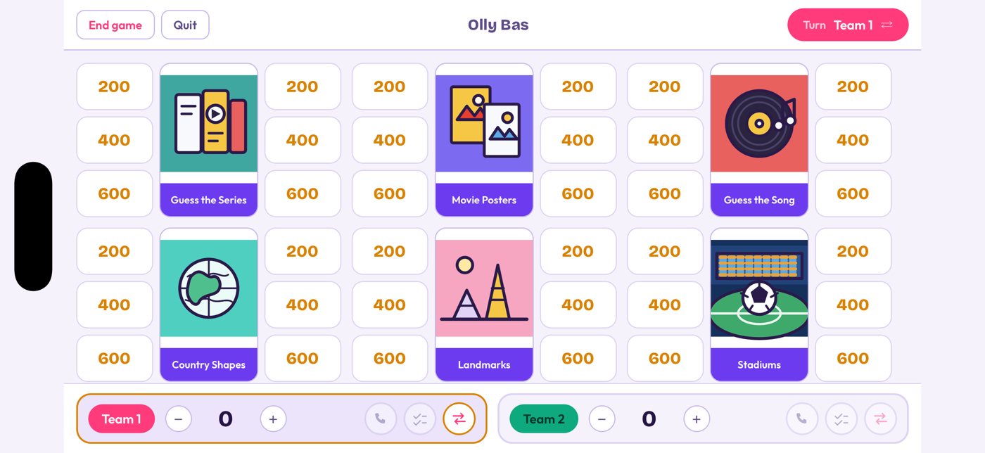 The game board: six categories with 200, 400 and 600 point squares